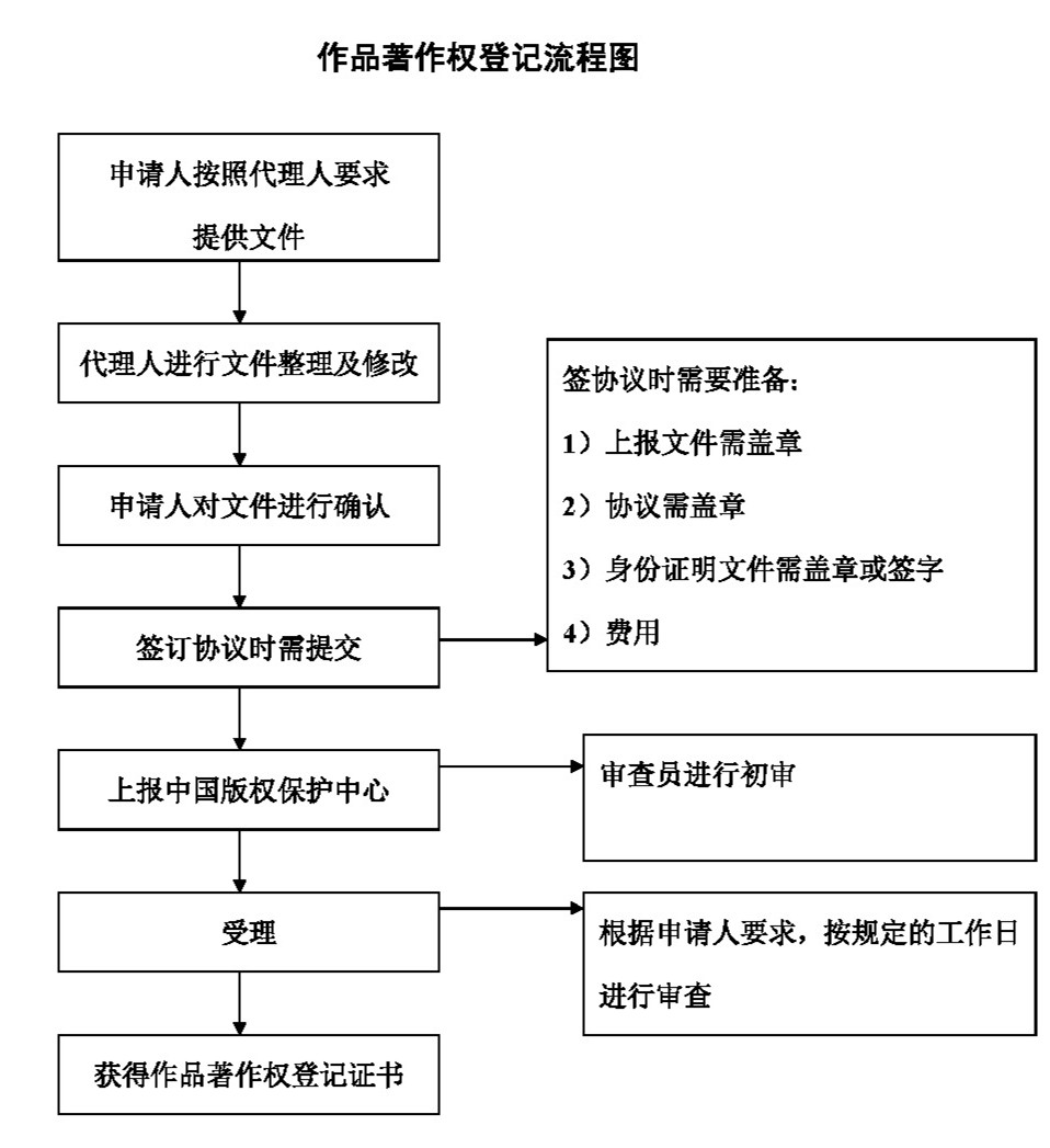 1562146216127035.jpg 作品登記_副本.jpg